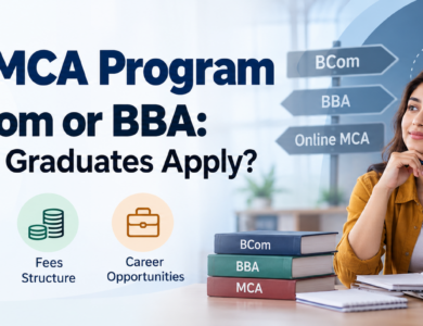 Online MCA Program After BCom or BBA: Can Non-IT Graduates Apply?
