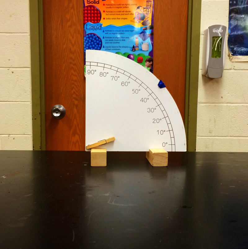 Lesson Rubber Band Cannon Lab | BetterLesson