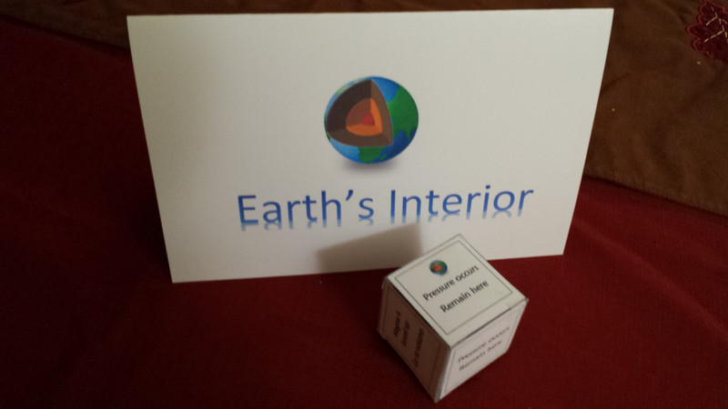 Seventh grade Lesson Rock Cycle | BetterLesson