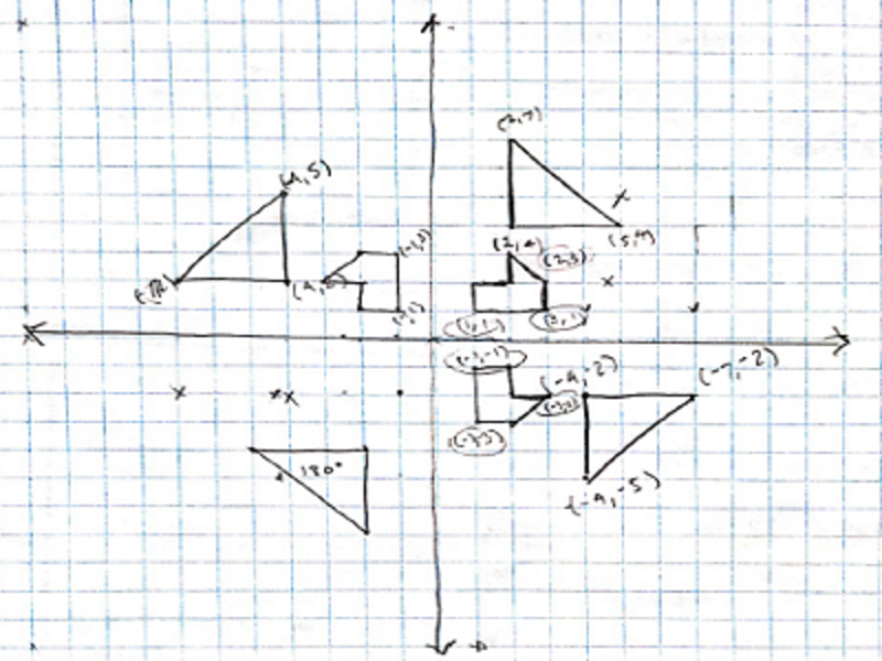 Lesson 3 skills practice dilations answers image