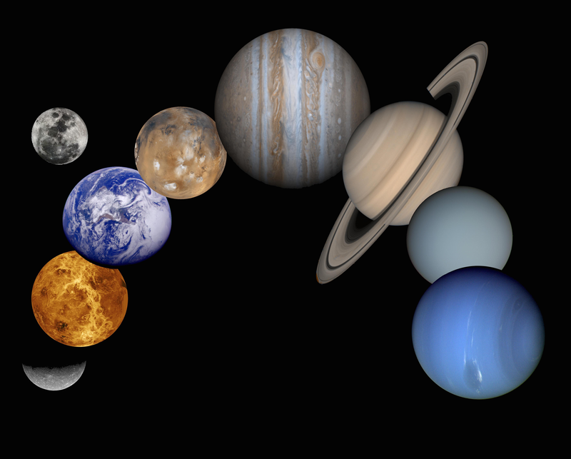 Eighth Grade Lesson Solar System Sentence Strip Betterlesson