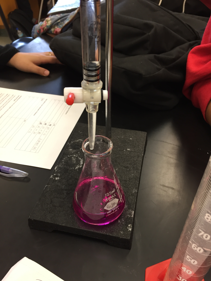 Eleventh grade Lesson Titration Lab BetterLesson