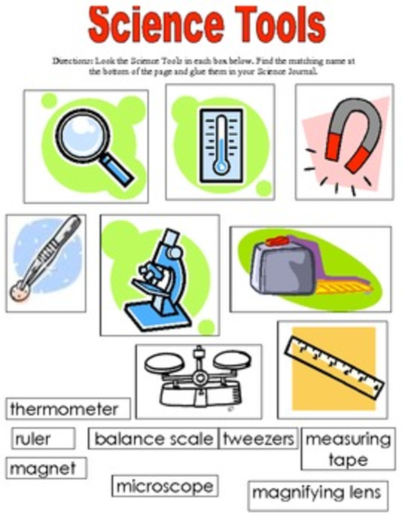 Lesson Science Tools | BetterLesson