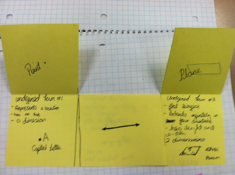 Tenth grade Lesson What is Geometry? | BetterLesson