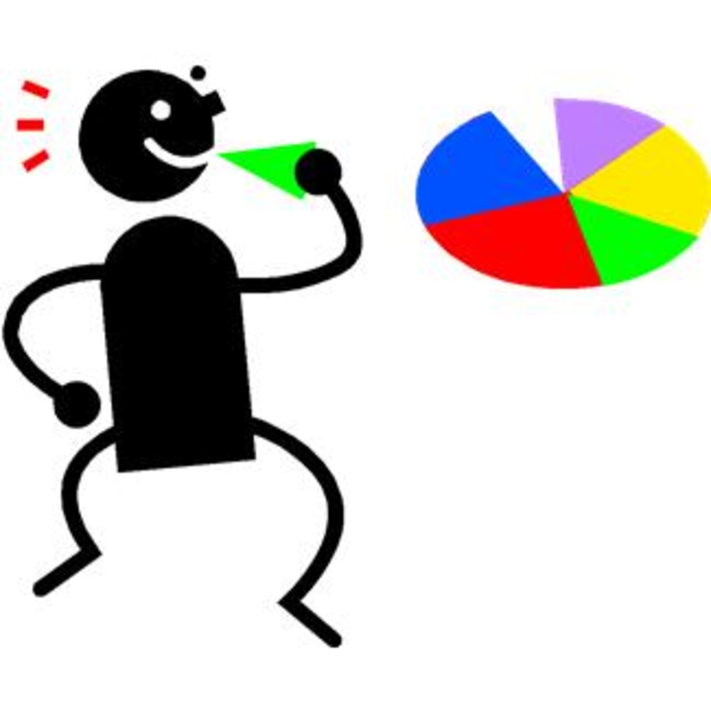 Sixth grade Lesson Analyzing and Creating Circle Graphs