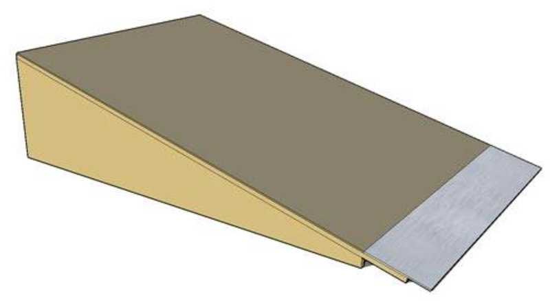 Tenth grade Lesson Building a Kicker Ramp | BetterLesson