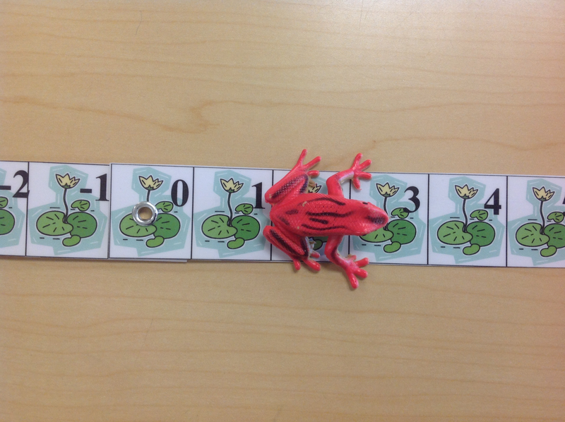 Eighth grade Lesson Jump Frog Jump Day 1 of 2 | BetterLesson