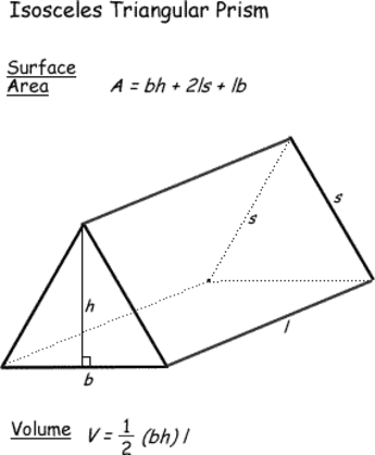 Seventh Grade Lesson Finding The Surface Area Of A Triangular Prism Using A Formula