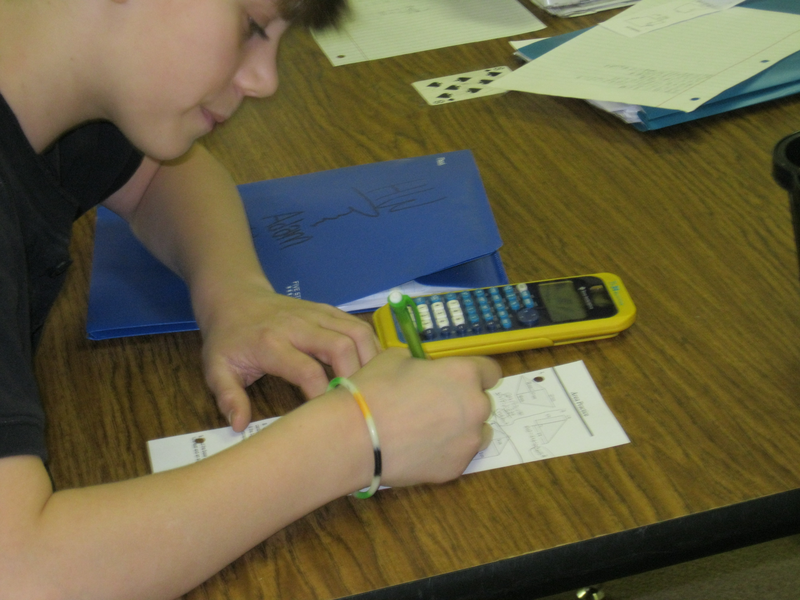 Seventh grade Lesson Adding and Subtracting Signed Fractions - Remember