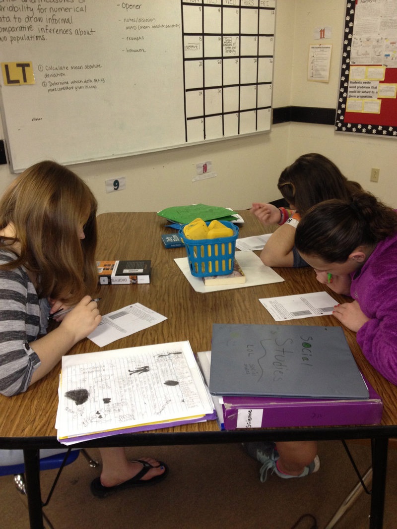 Seventh Grade Lesson Simplifying Expressions What Are Like Terms 