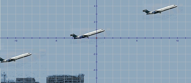 Ninth grade Lesson Discovering Slopes | BetterLesson