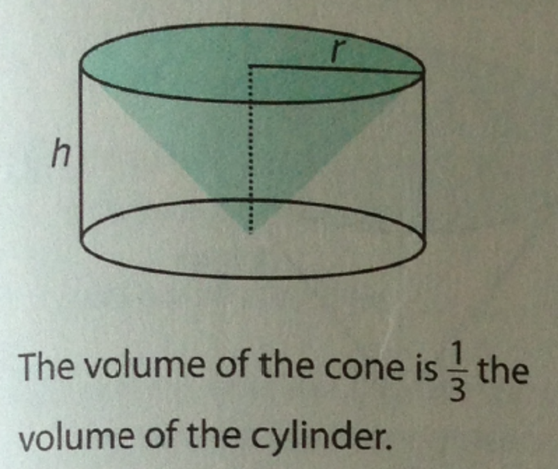 Eighth grade Lesson Introduction to volume of 3D solids