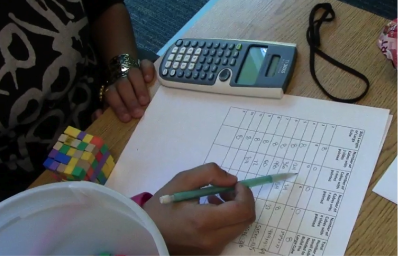 Eleventh Grade Lesson The Painted Cube Problem Betterlesson Eleventh Grade Lesson The Painted Cube Problem Betterlesson
