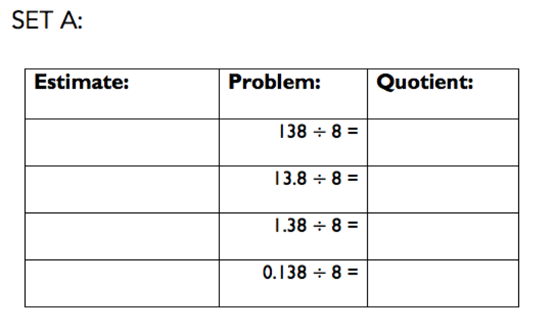 Sixth grade Lesson Dividing with Decimals Day 2 | BetterLesson