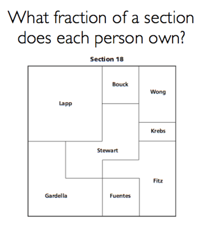 How to add mixed fractions picture