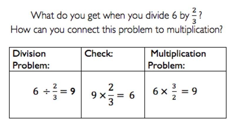 Mixed number to fraction image
