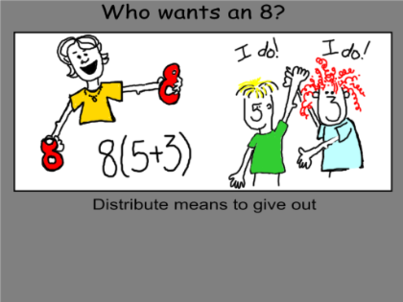 Sixth grade Lesson Distributive Property | BetterLesson