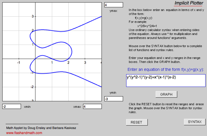 Implicit перевод. Implicit differentiation. implicit declaration of function си. implicit differentiation calculator. the implicit form of the tangent plane.