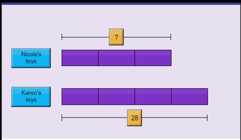 Sixth grade Lesson Ratios with Thinking Blocks | BetterLesson