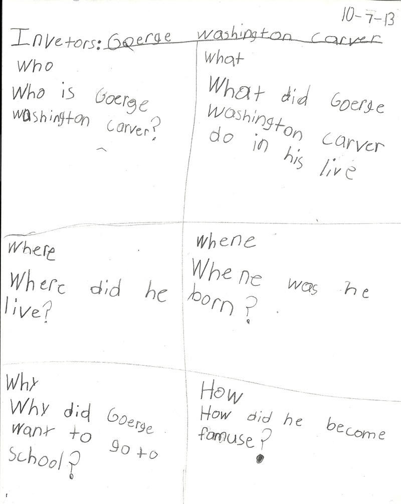 Second grade Lesson Questions About Inventors | BetterLesson