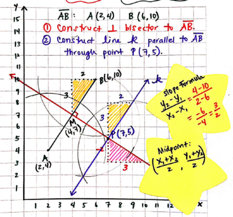 Slope Criteria For Parallel And Perpendicular Lines