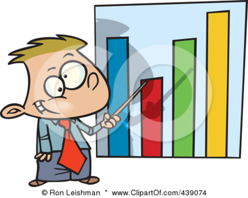 Second Grade Lesson Graphing Data On A Graph BetterLesson