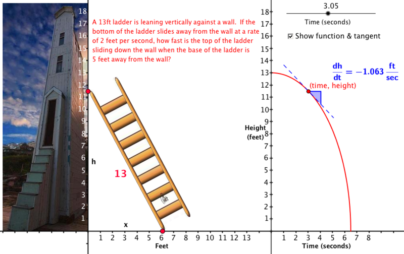 Twelfth grade Lesson Related Rates with Right Triangles (Part 1 of 3)