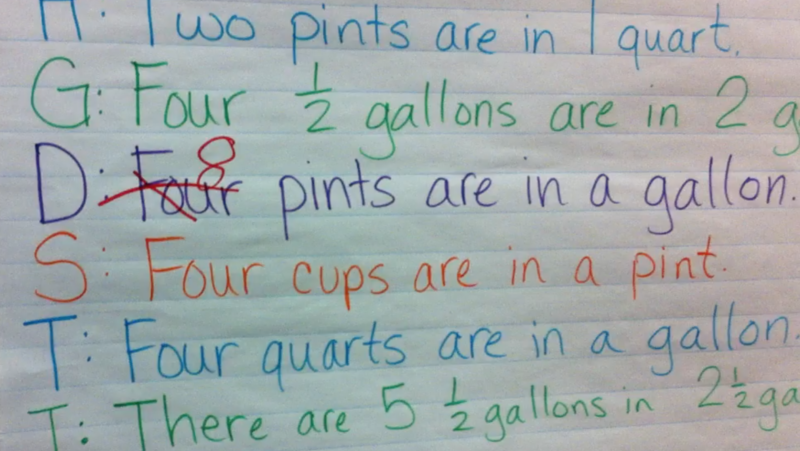 Fourth grade Lesson Capacity Conjectures & Number Line