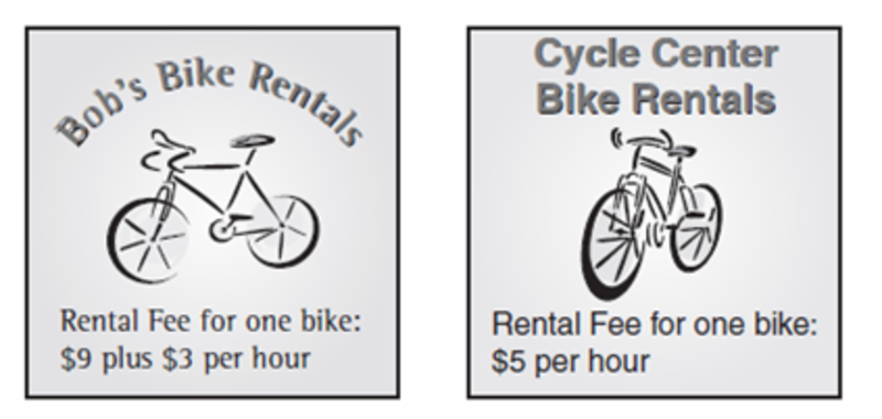 Sixth grade Lesson Writing and Solving Equations Part 2
