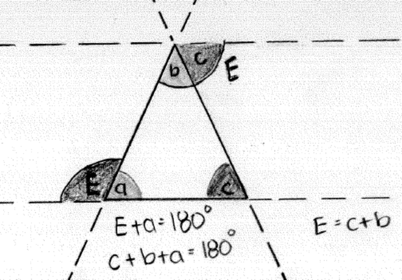 Eighth Grade Lesson Prove Exterior Angles Of Triangles 2