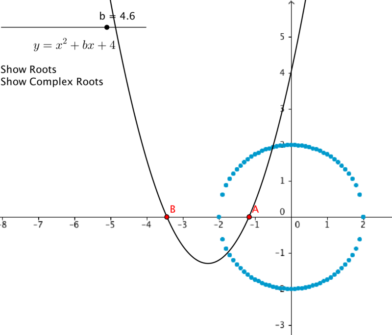 Eleventh grade Lesson Quadratic Functions Revisited, Day 1