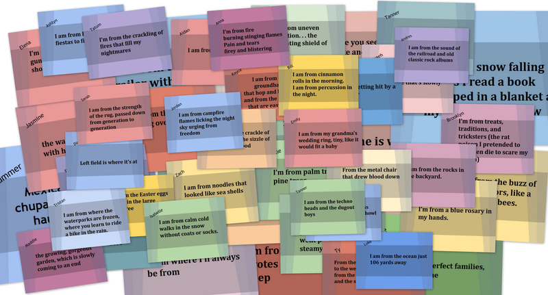 Seventh grade Lesson Poetry Slam | BetterLesson