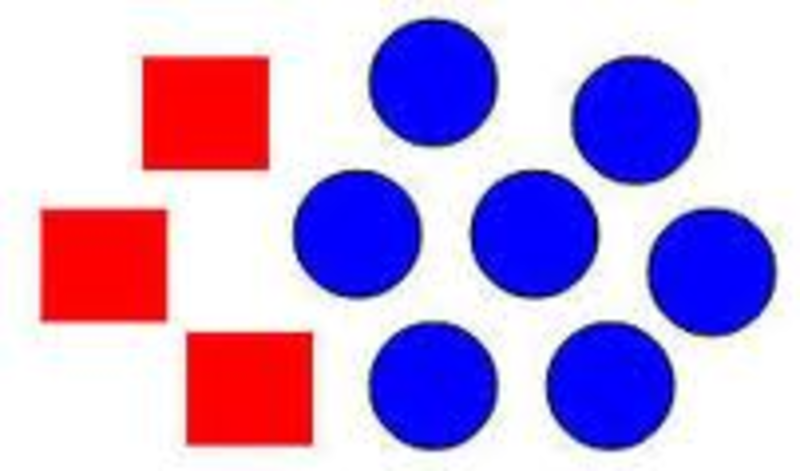 Sixth grade Lesson Tape Diagrams - Part to Part and Part to Total Ratios