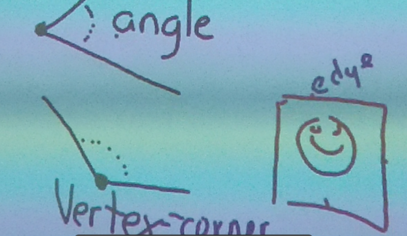 Second grade Lesson Attributes of Shapes | BetterLesson