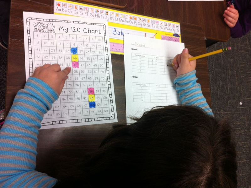 First Grade Lesson 10 More 10 Less Betterlesson First Grade Lesson 10 More 10 Less Betterlesson