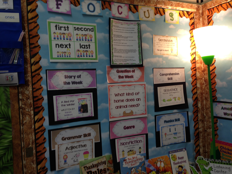 Kindergarten Lesson Focus Wall BetterLesson