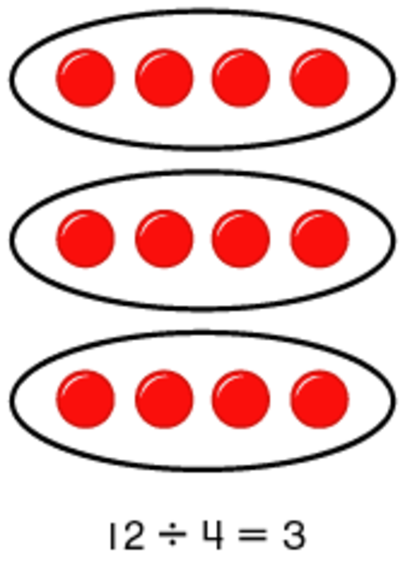Third Grade Lesson Building A Division Model | Betterlesson