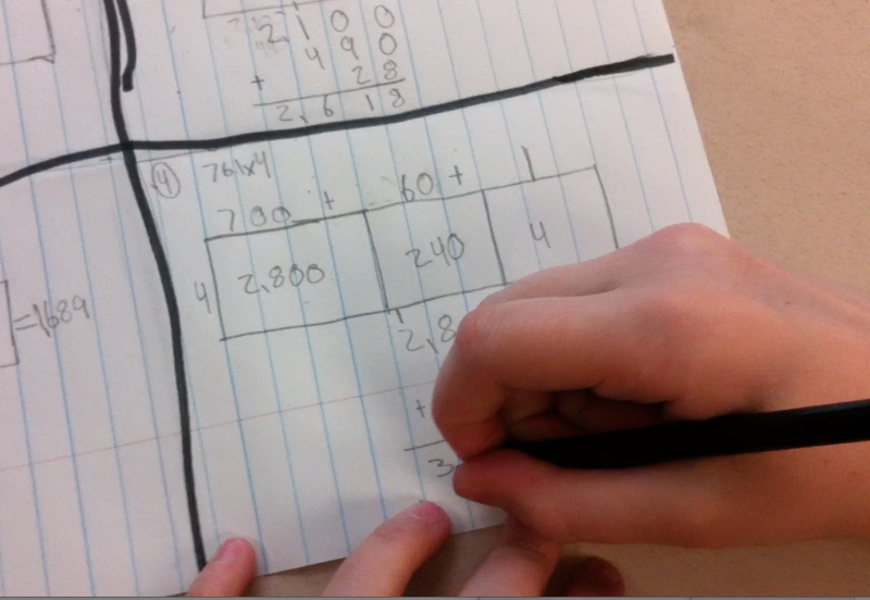 How to teach multiplication image