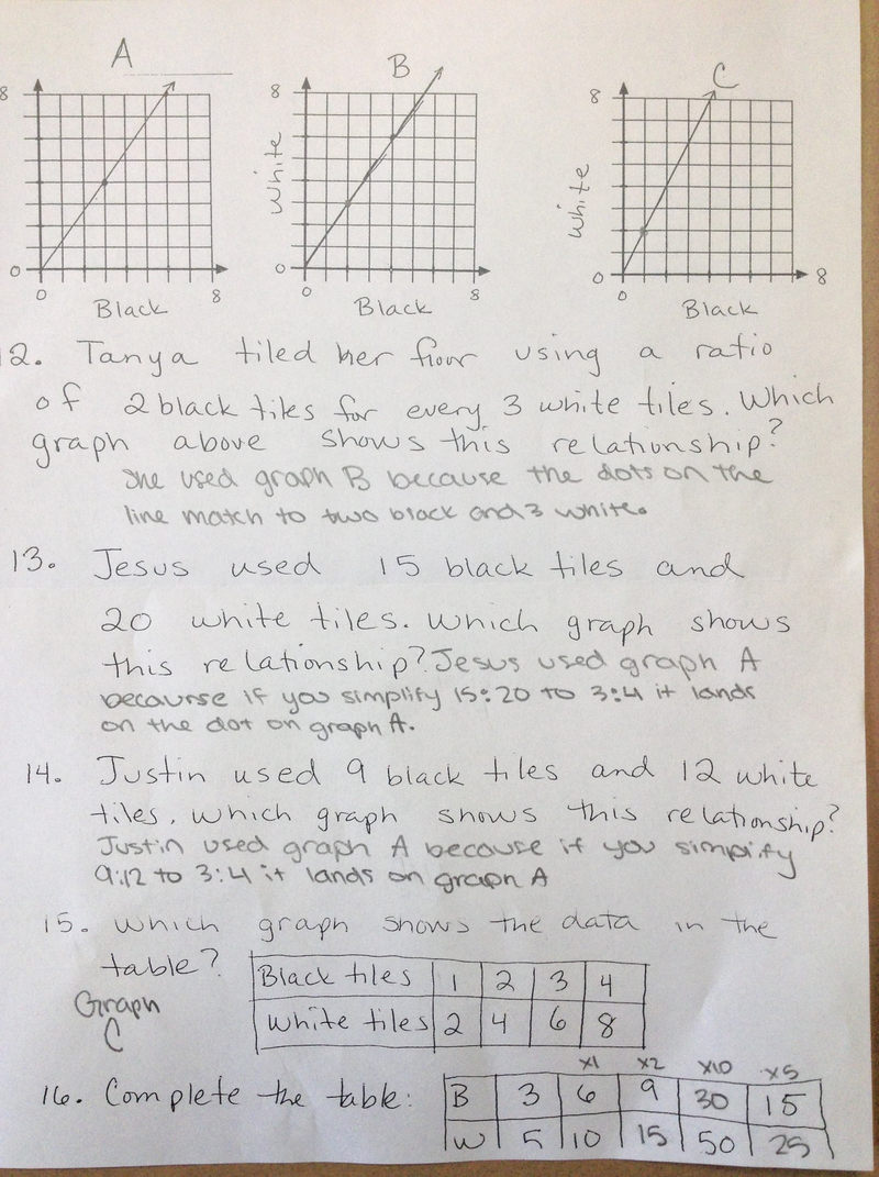 Seventh grade Lesson Ratio assessment day | BetterLesson