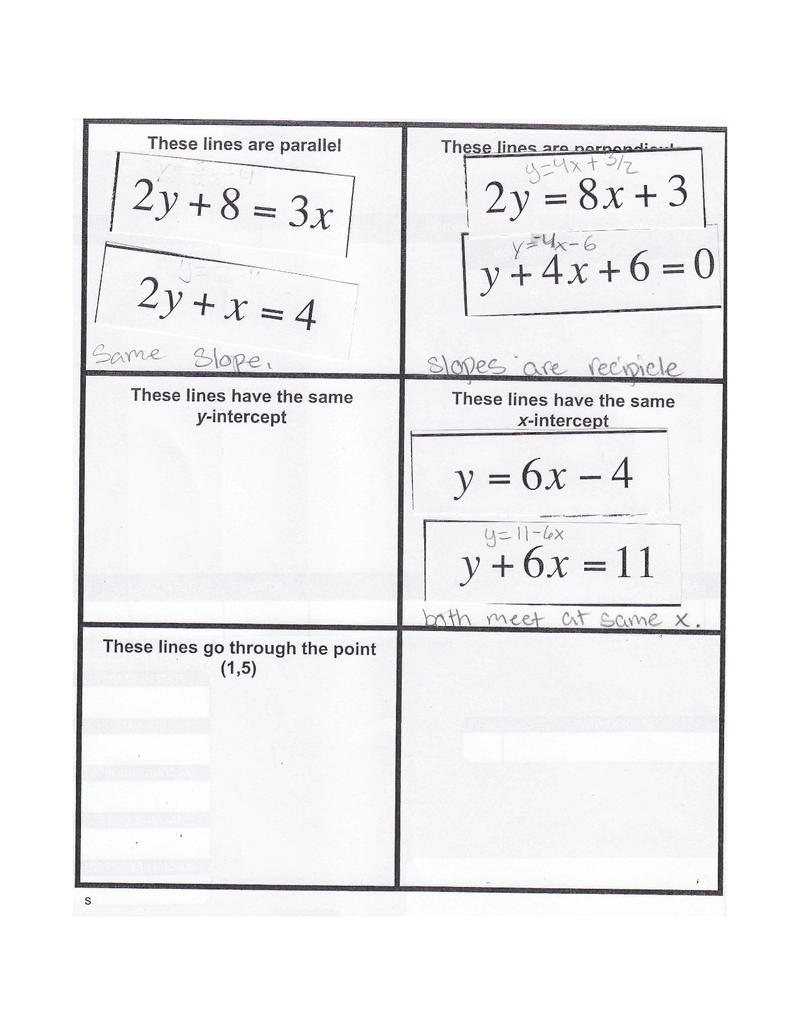 Unit 4: linear equations homework 11 linear equation word problems day 2 answer key image