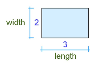 Third Grade Lesson Length X Width Betterlesson
