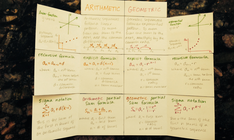 Eleventh grade Lesson Modeling with Sequences and Series