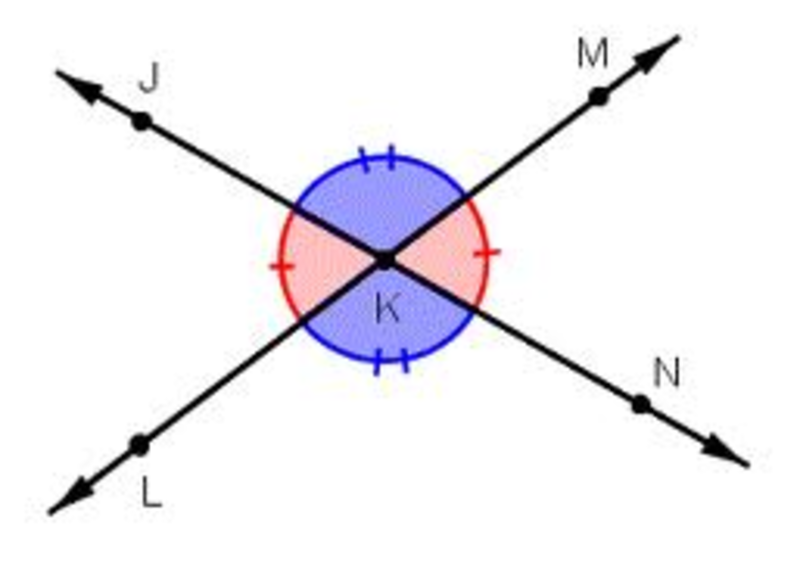 Seventh grade Lesson Angle Pairs | BetterLesson