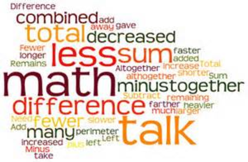 Fifth grade Lesson Writing Numerical Expressions | BetterLesson