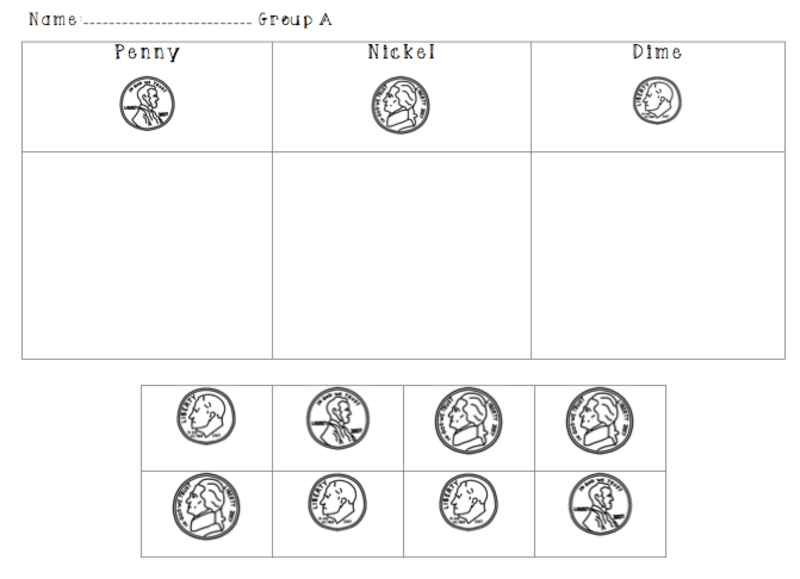 First grade Lesson Which coin is which? | BetterLesson