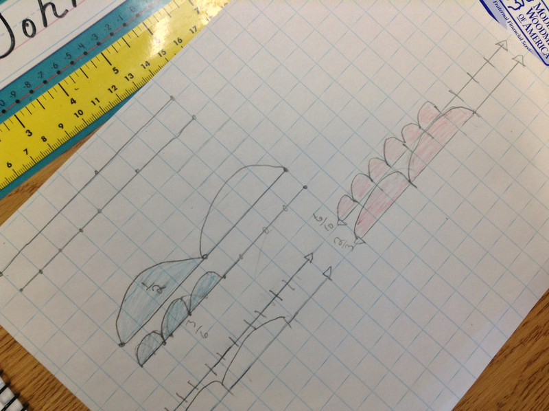 Fourth grade Lesson Comparing Fractions on a Numberline