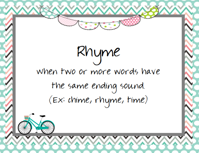 Third grade Lesson Poetry: An Inquiry (Day 1) | BetterLesson