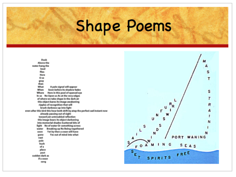 Second grade Lesson Poetry Takes Shape! | BetterLesson