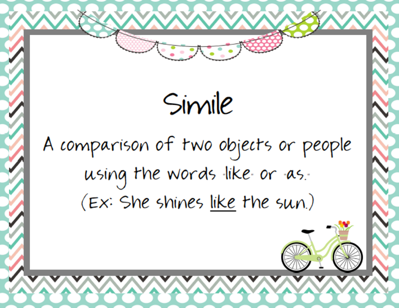 Third grade Lesson Poetry: Similes | BetterLesson