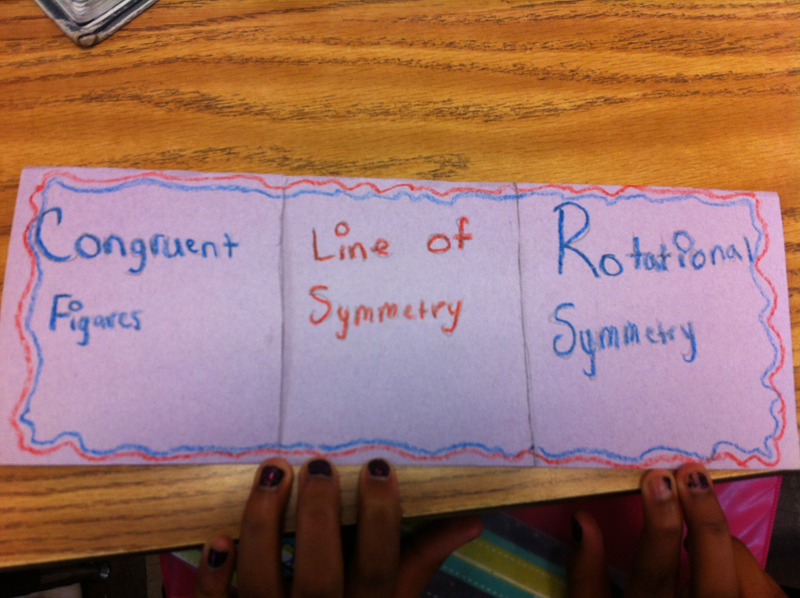 Fourth grade Lesson Math Foldables - Geometry Assessment